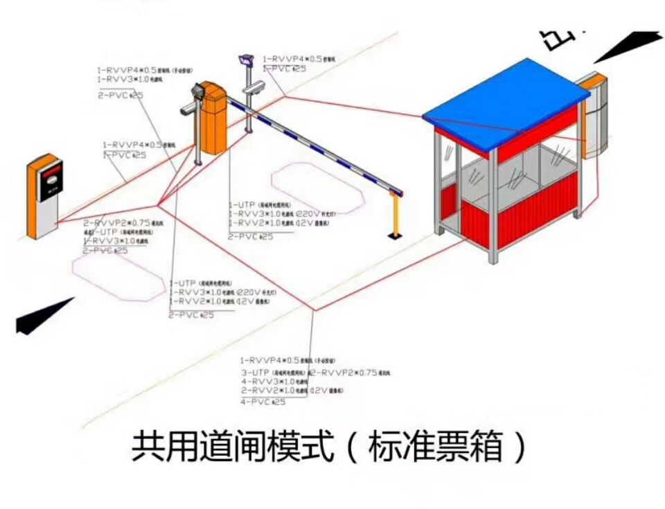 霸州市单通道模式停车系统