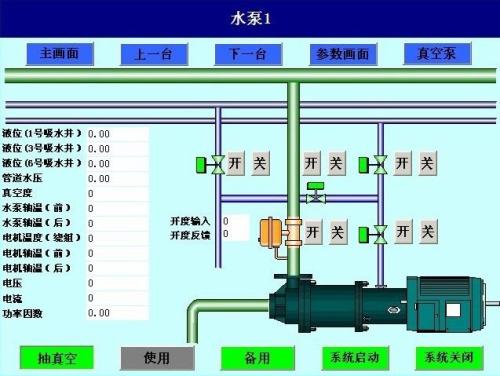 霸州市水泵自动控制系统八号